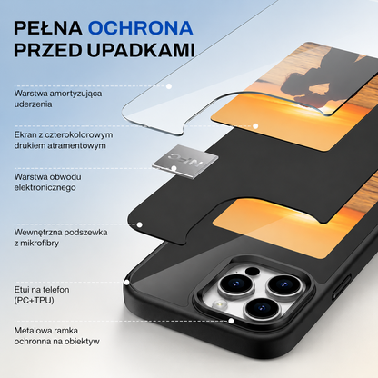 Etui NFC ze Zdjęciem
